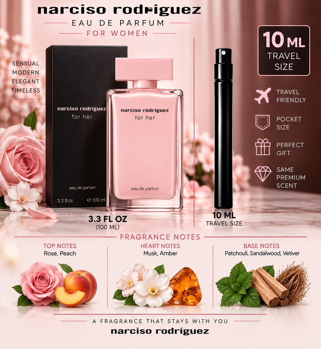 NARCISO RODRIGUEZ EAU DE PERFUME 10 ML